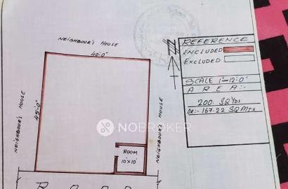 Plot For Sale In Toli Chowki Shaikpet Rd, Near Reliance SMART