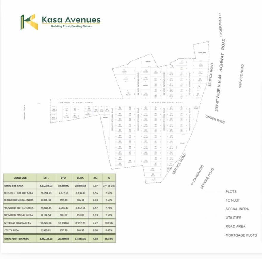 Iconic 6 By Kasa Avenues Shadnagar, Ranga Reddy, Hyderabad