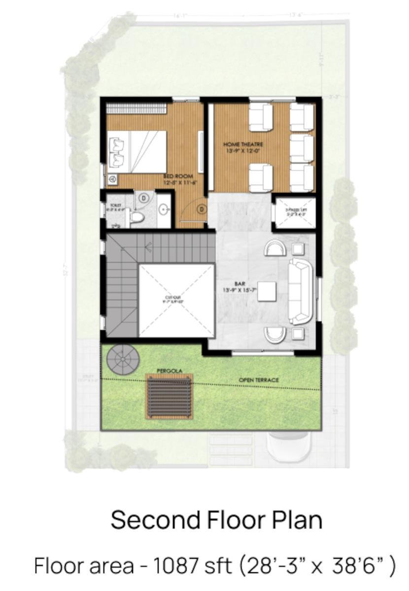 Sunyuga Villa Palazzo sale in Kompally, Gundlapochampally, Hyderabad