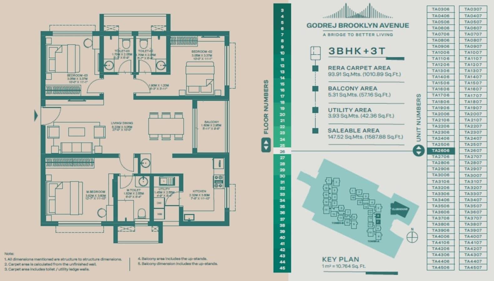 Godrej Brooklyn Avenue