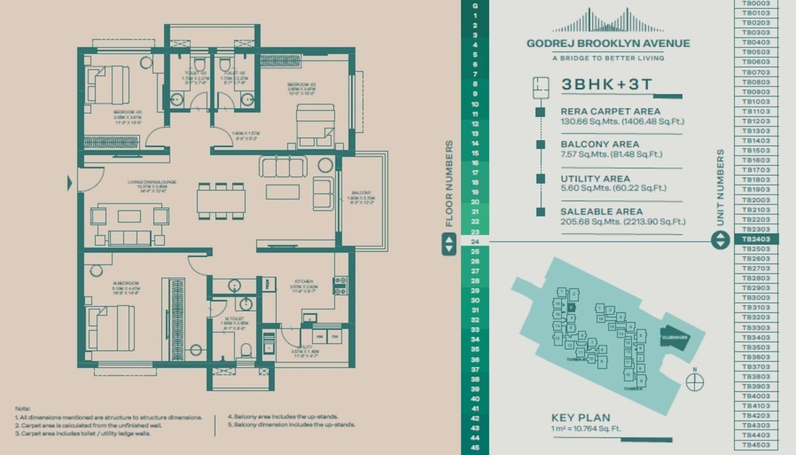 Godrej Brooklyn Avenue