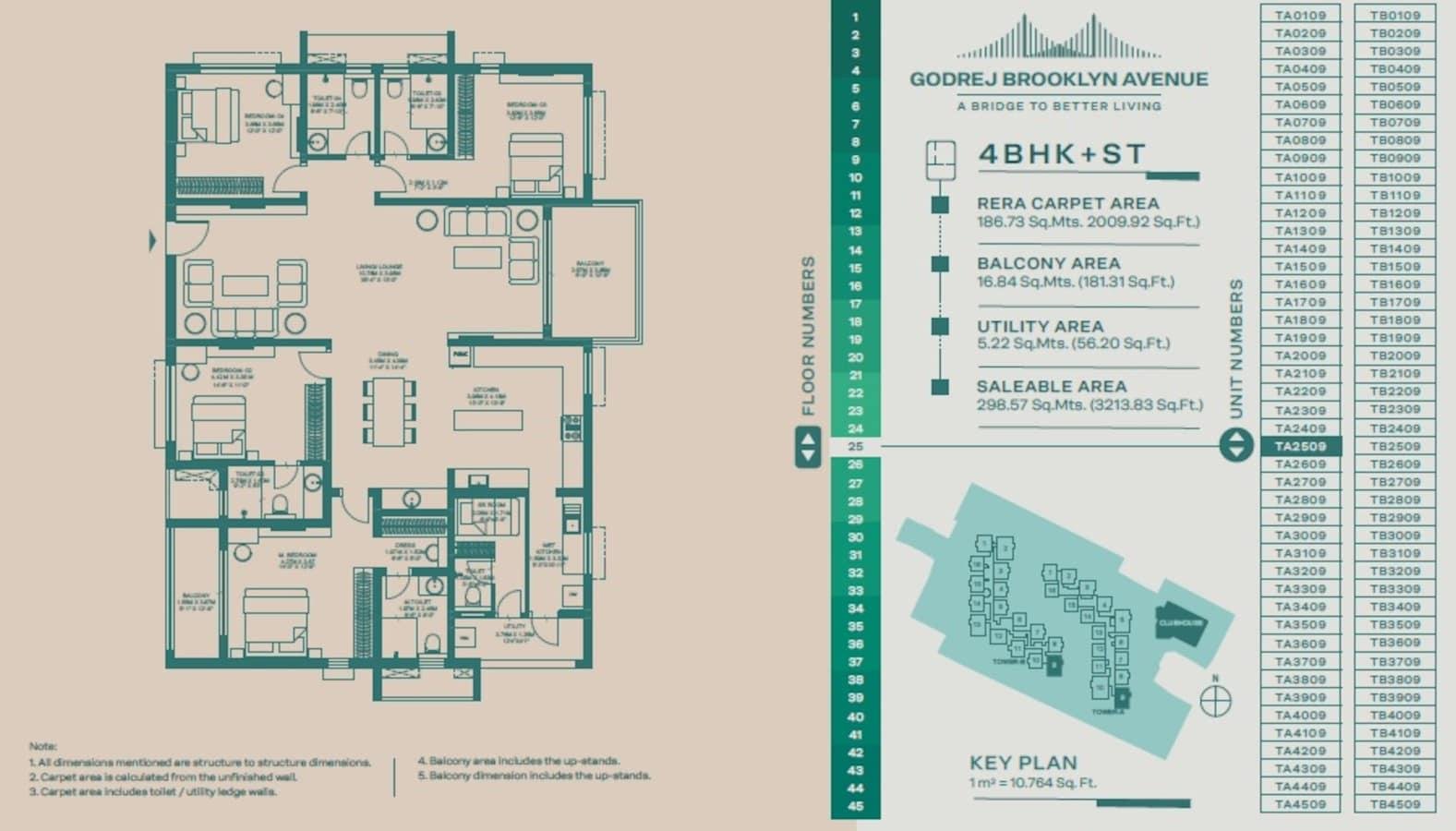 Godrej Brooklyn Avenue