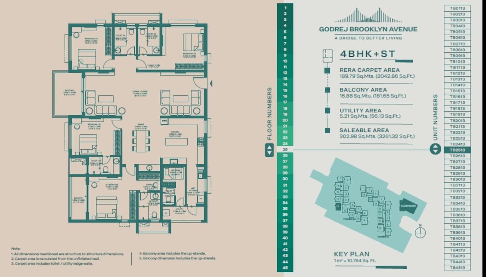 Godrej Brooklyn Avenue