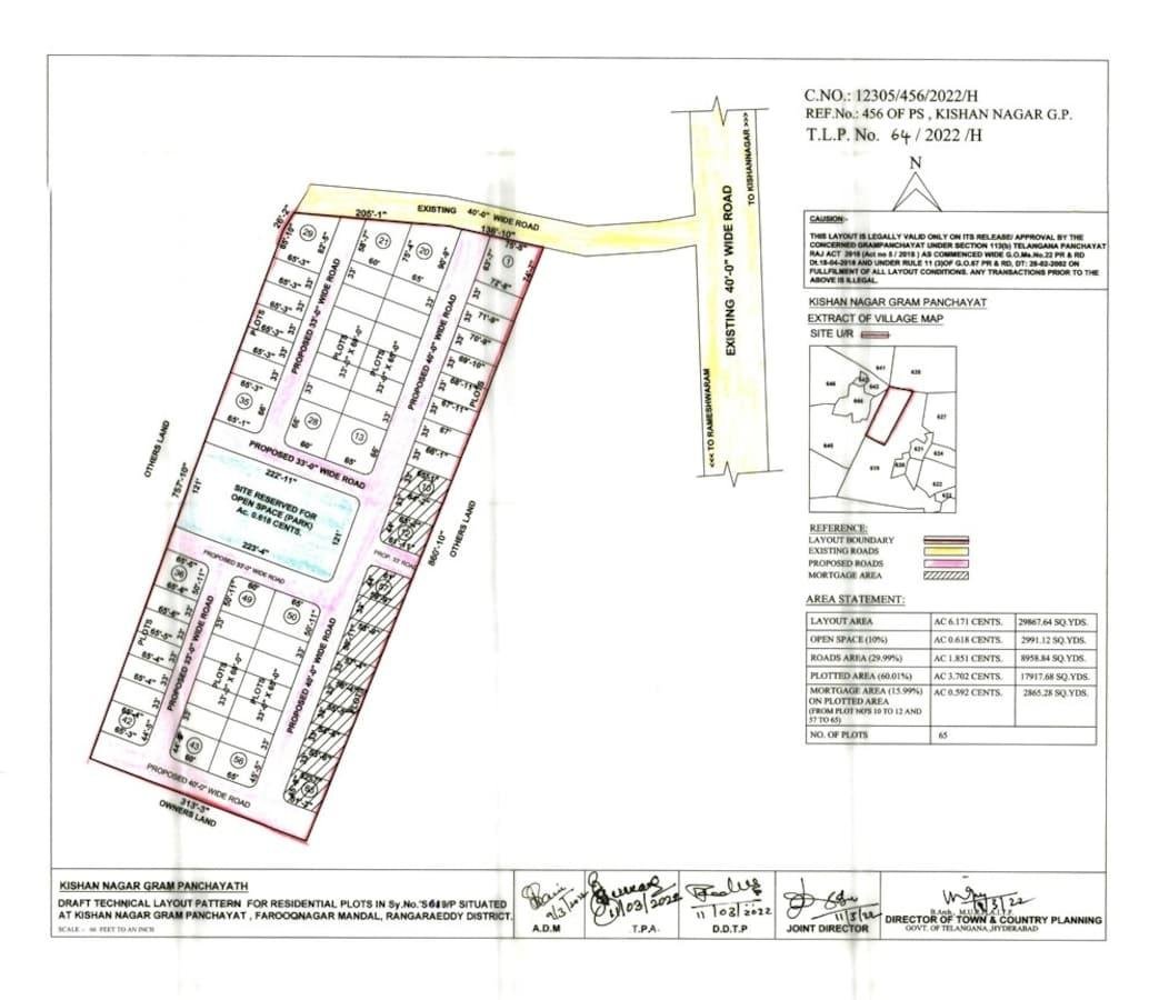 150 Sq.Yd. Plot in Shadnagar Hyderabad